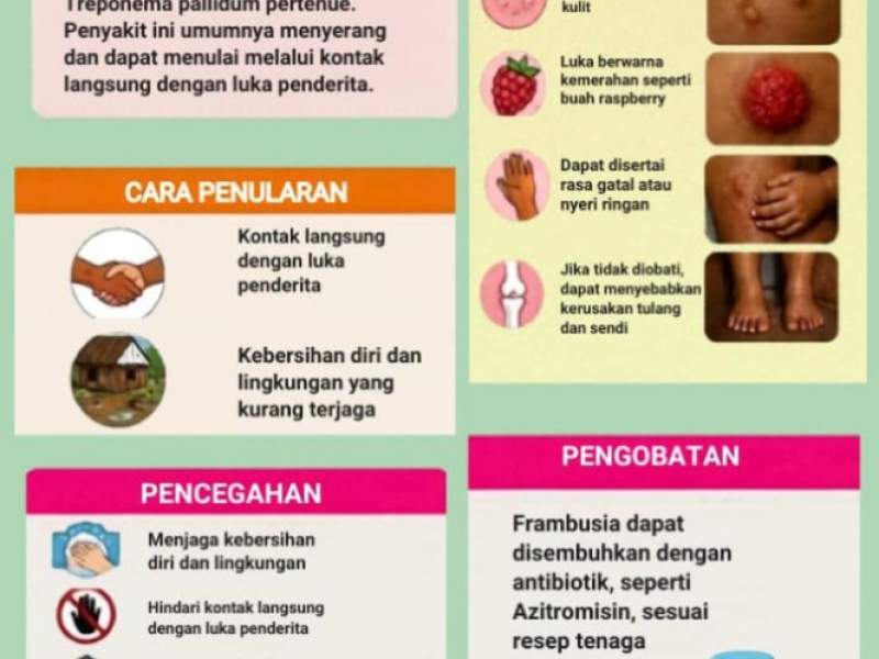 Kenali, Cegah Dan Obati Penyakit Frambusia 