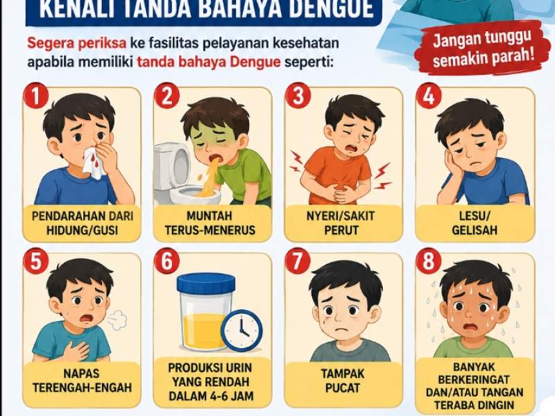 Kenali Tanda Bahaya DBD