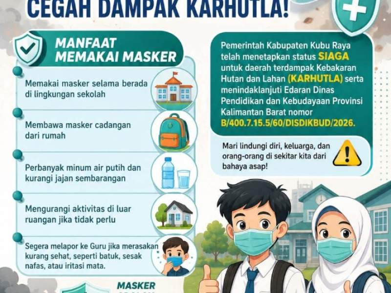 Gunakan Masker Cegah Dampak Karhutla