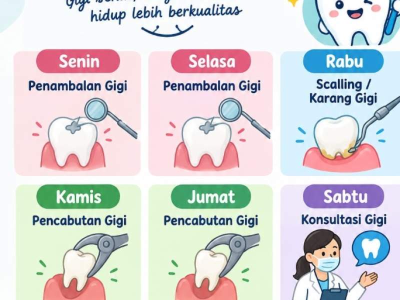 JADWAL PELAYANAN KESEHATAN GIGI DAN MULUT 