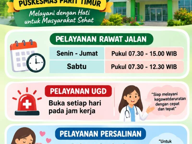 Jadwal Pelayanan Puskesmas Parit Timur 