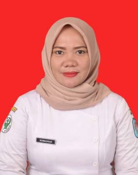 Profil